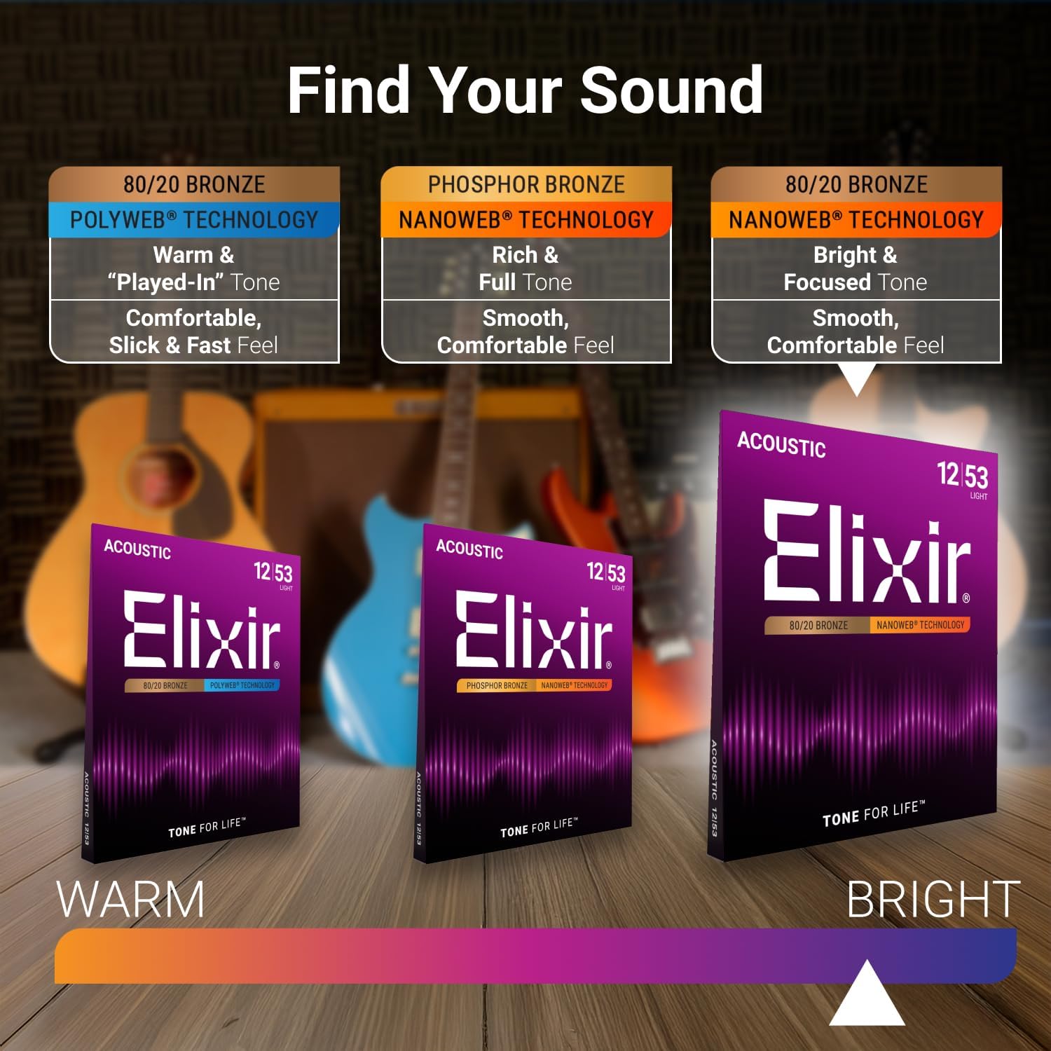 Elixir Nanoweb – Cuerdas para guitarra acústica 010 – 047 - Imagen 4